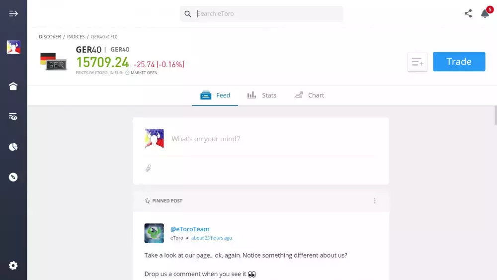 GER40 index trading on eToro's platform